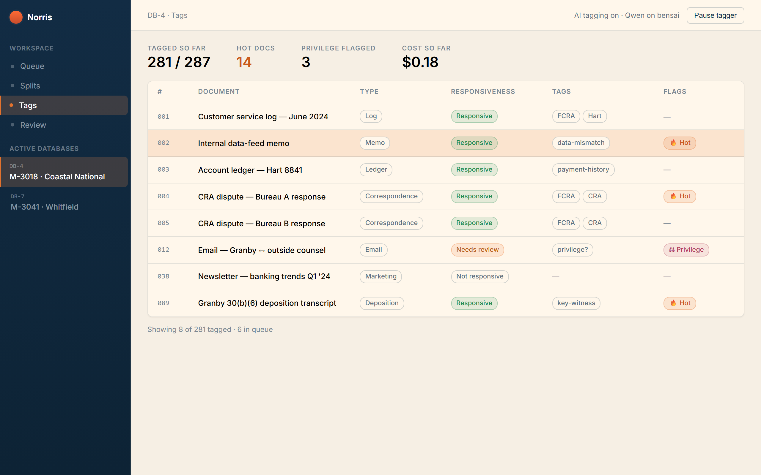 Norris AI tagger applying document type, responsiveness, and privilege flags